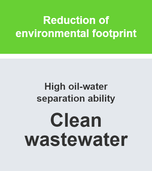 Reduction of environmental footprint