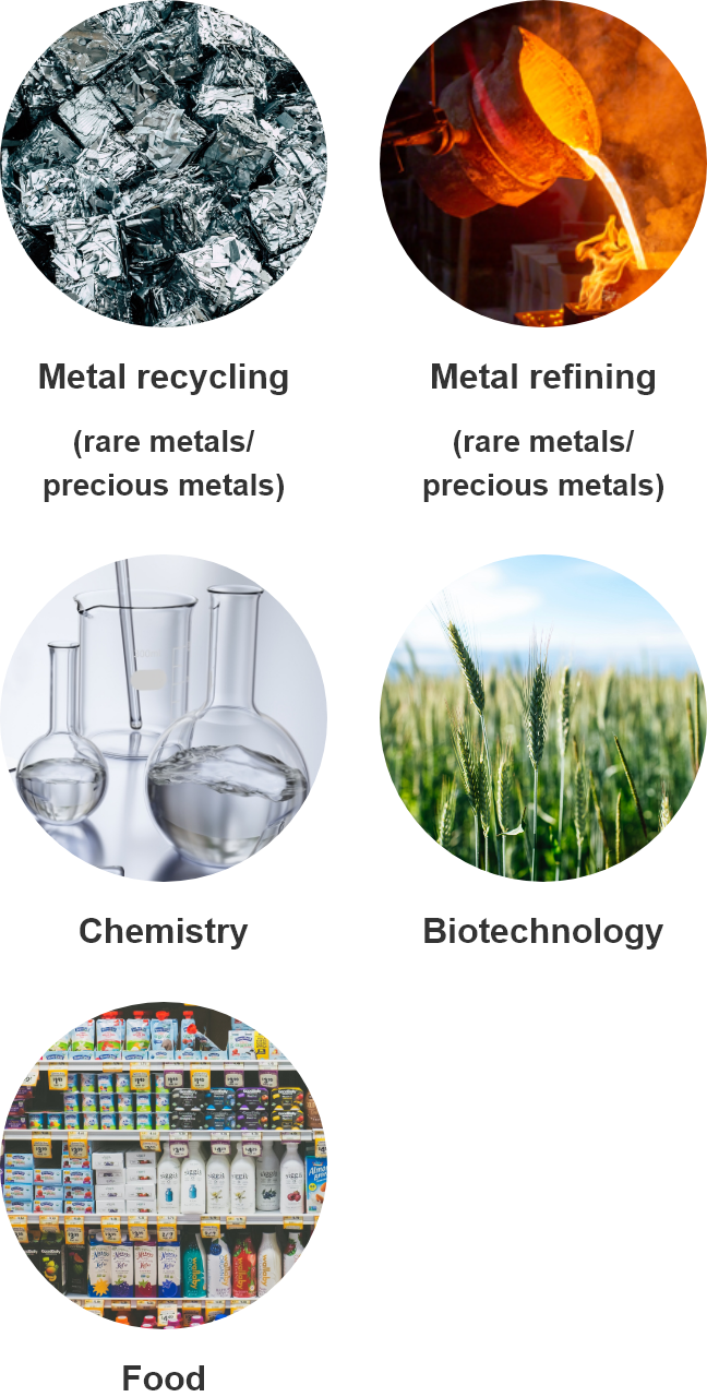 Metal recycling(rare metals/precious metals)Metal refining(rare metals/precious metals)ChemistryBiotechnologyFood