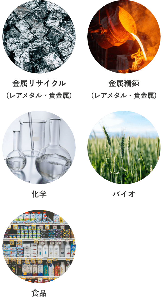 金属リサイクル(レアメタル・貴金属)金属精錬(レアメタル・貴金属)化学バイオ食品